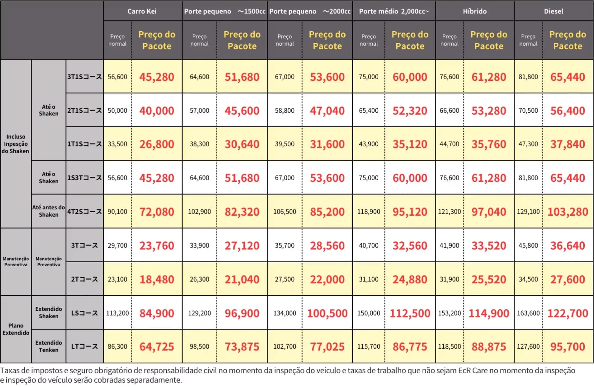EcR Care Price List